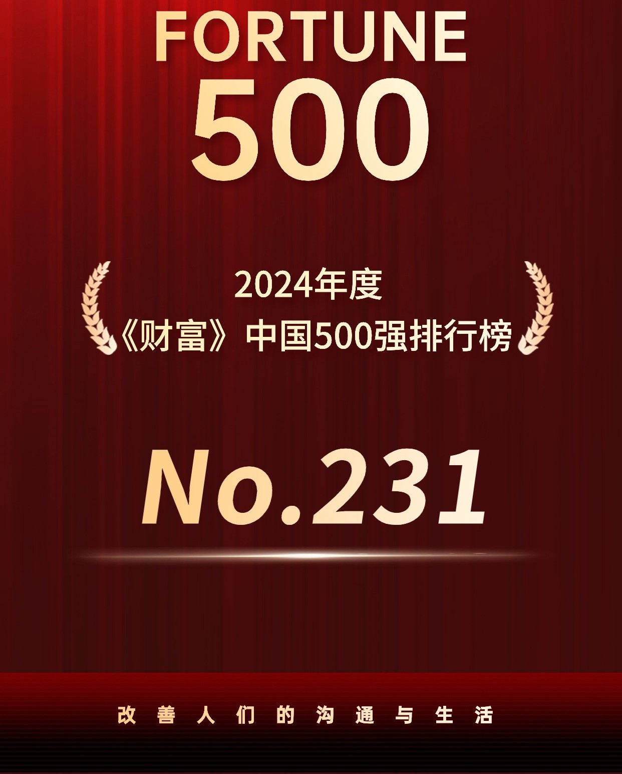尊龙凯时技术再度荣登2024《财富》500强，接轨新趋势拥抱新发展